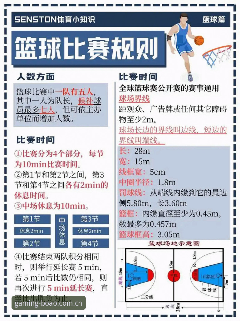 博奥体育赛事数据使用指南的7个关键细节，帮你少走弯路